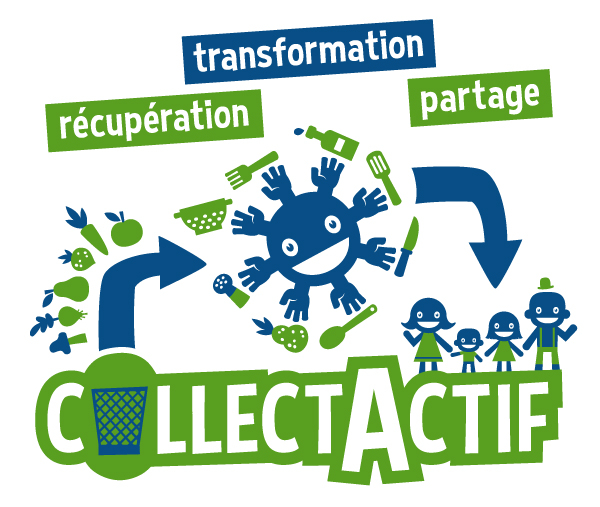Collectactif.be